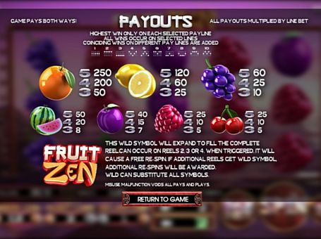 Виплати за символи в апараті Fruit Zen